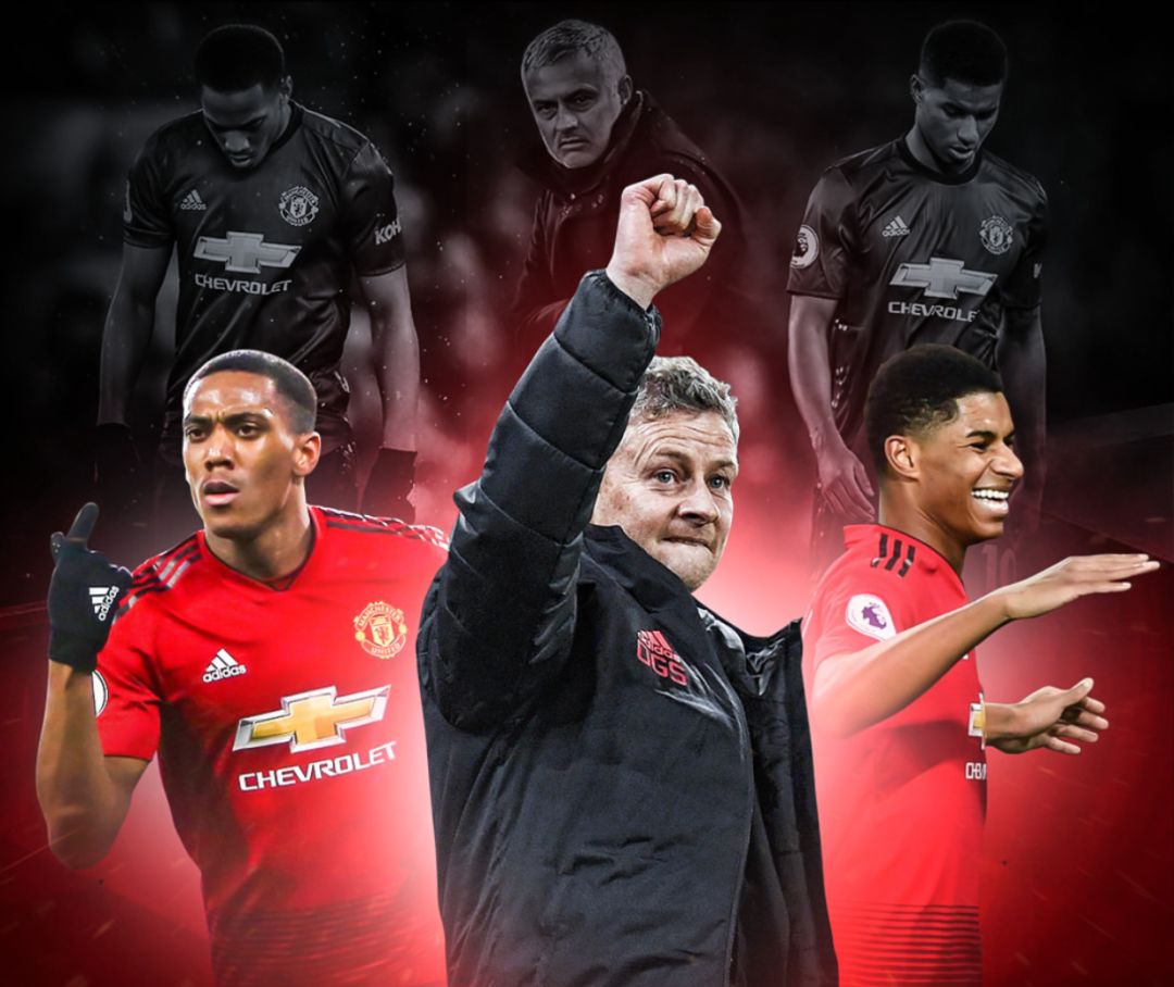 各自的战略 各自的战略